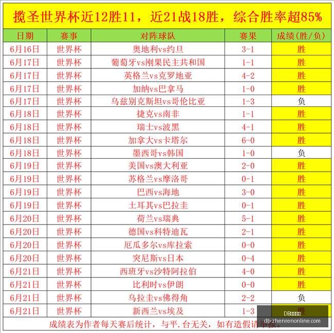 独家,大巴黎,亿欧豪购那,DB视讯官网,DB视讯娱乐,DB视讯直播,DB视讯客户端下载,DB视讯平台