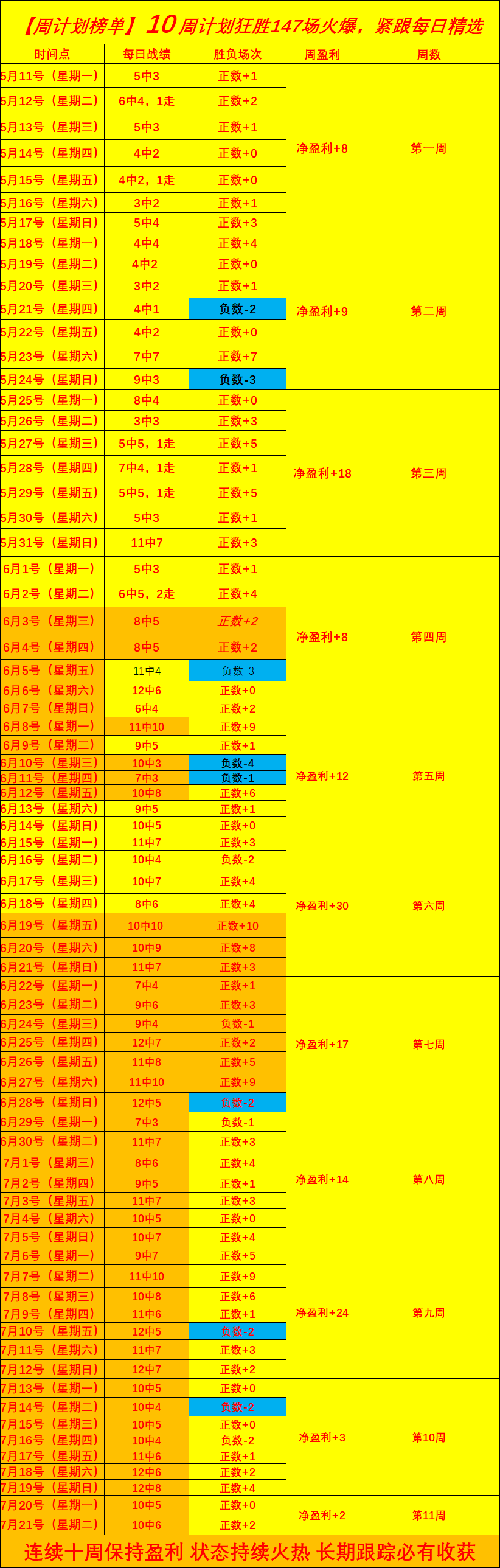网下打新违规警示曝光：四大机构定价决策引关注，不审慎行为成行业隐患